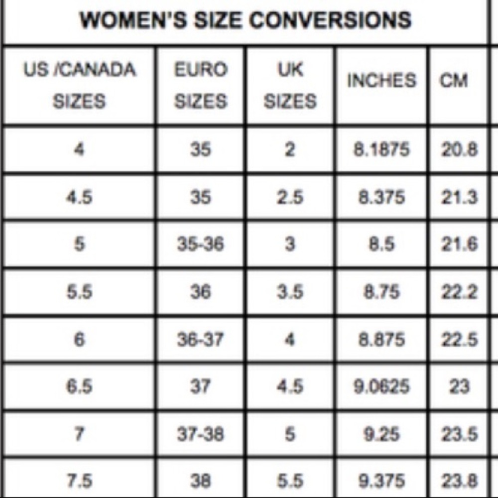 CHART Style & Conversion - Picture 2 of 8